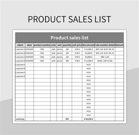 iafd.cim|Sales list .